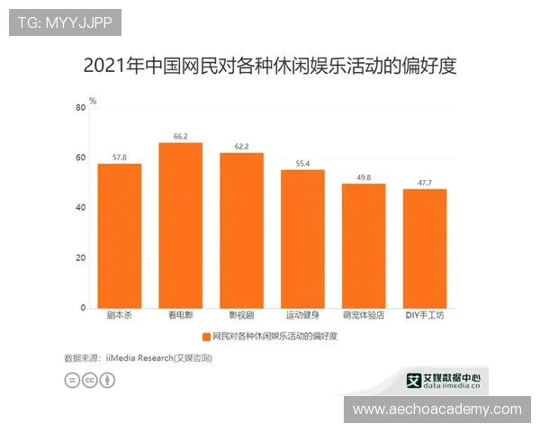 亚娱真人娱乐最新动态，掌握第一手的行业资讯和活动信息