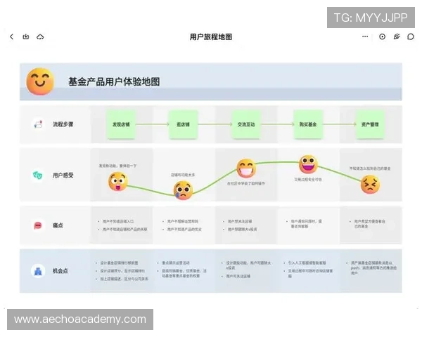 og网上真人是哪推出的平台特色与用户体验全面解析